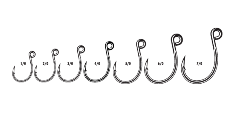 ILS Inline Single 4X