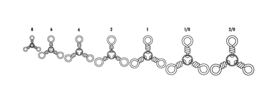 TWS Three Way Swivel