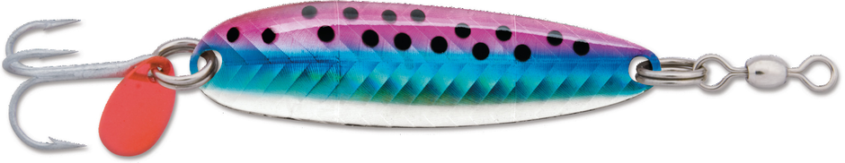 Krocodile®