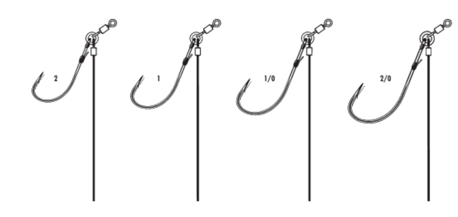 TFNK Tokyo Rig® Finesse Neko