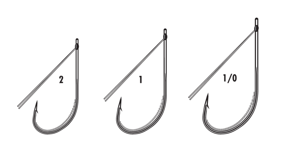 RSWWNK RedLine Series™ Weedless Wacky Neko